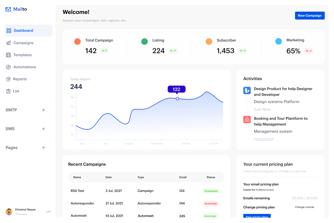 Unlocking Proactive Customer Engagement for SaaS with WhatsApp Business API